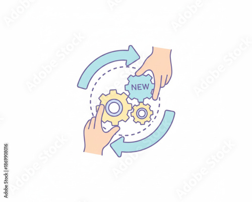 New project startup and development process