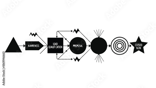 Infographic design elements and symbols for user interface and user experience on white background