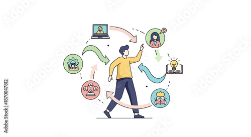 A man navigating through a cycle of emotions and communication with arrows and icons representing relationships and ideas with workflow and productivity