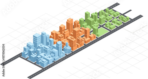 Isometric city planning illustration showing urban, suburban, and downtown districts development zones and diverse architectural landscapes