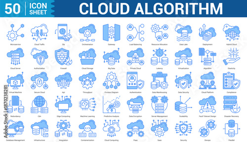 Cloud Algorithm blue style icon set collection concept microservice, cloud traffic, orchestration, gateway, load balancing, resource allocation, data lake, deployment, hybrid cloud, and more.