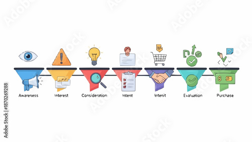 Sales and Marketing Funnel Stages with Icons and Labels.