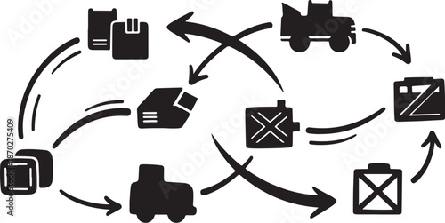 Logistics and Supply Chain Management Process Flow