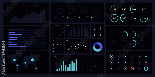 Modern data visualization dashboard with charts graphs and global map overview