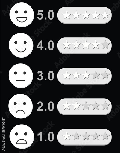 Customer satisfaction rating scale with emojis and stars on a black background.