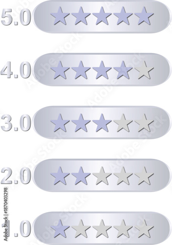 Visual representation of star ratings from 5.0 down to 1.0, showing filled and unfilled stars for each level.
