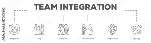Team Integration infographic icon flow process which consists of Integration, Unity, Cohesion, Collaboration, Cooperation, Synergy.
