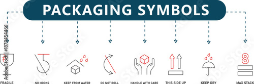 Packaging Symbols Infographic 9 Essential International Shipping and Logistics Icons with Red Accents for Safe Handling Labels