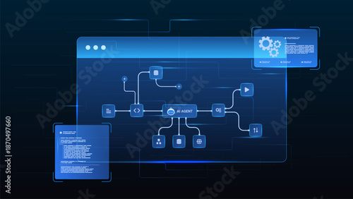 AI workflow automation artificial intelligence. ai agent network diagram dashboard machine learning, code panels and automation system.