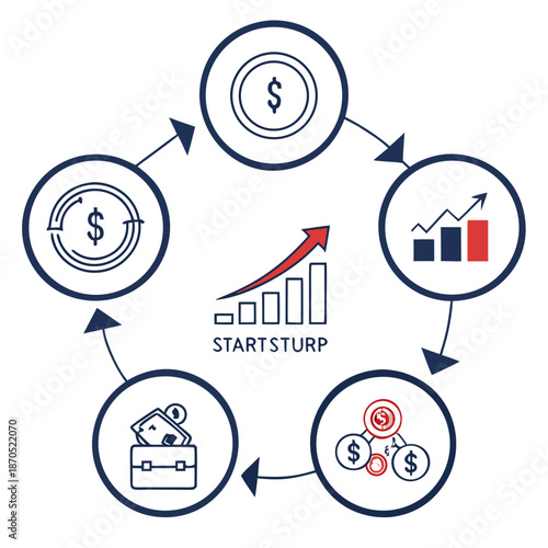 A vector graphic illustrating a business cycle with money and growth