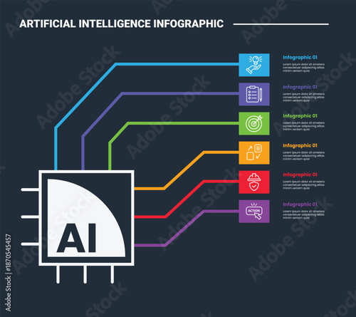 artificial intelligence infographic process diagram with big processor chip with vertical stacked list line connection with dark background bright outline style 6 points