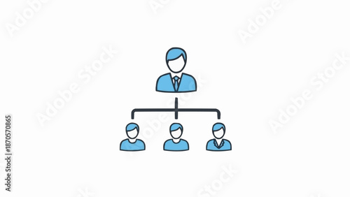 Organizational chart showing hierarchy and team structure.
