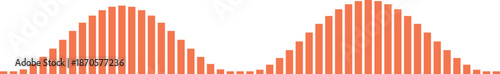 Bimodal distribution graph with orange bars on white background Vector
