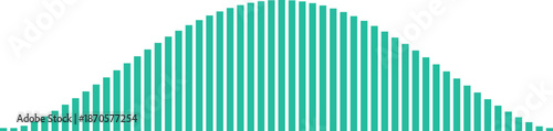 Normal distribution curve represented by green bars Vector