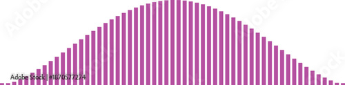 Normal distribution curve represented by purple bars Vector