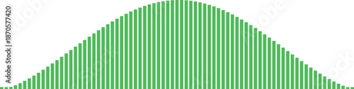 Normal distribution curve represented by green bars Vector