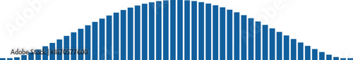 Normal distribution curve represented by blue bars Vector