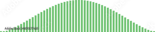 Normal distribution curve represented by green bars Vector