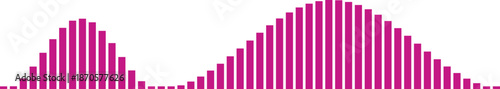 Bimodal distribution graph with pink bars on white background Vector