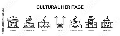 Cultural Heritage web banner icon vector illustration concept for historic buildings with icons of museum, fortress tower, brick, bridge, pedestrian bridge, library, university.