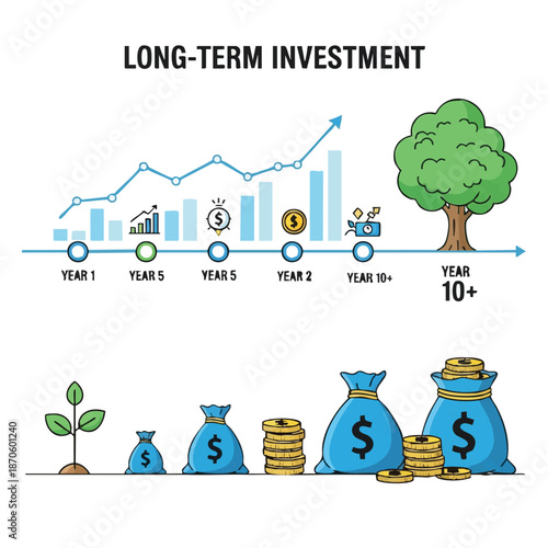 Long-term investment growth graph with money bags and tree.