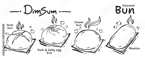 Food Menu Icon Set, Hand Drawn, Vector Illustration (Steamed Bun, Dim Sum, Bao Bun, Baozi, Salapao)