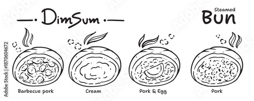 Food Menu Icon Set, Hand Drawn, Vector Illustration (Steamed Bun, Dim Sum, Bao Bun, Baozi, Salapao)