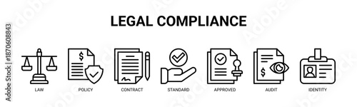 Legal Compliance web banner icon vector illustration concept for business with icon of law, policy, contract, standard, approved, audit, and identity.