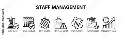 Staff Management web banner icon vector illustration concept with icons of name badge, staff schedule, staff bulletin, workplace notice, internal memo, project folder, productivity chart.