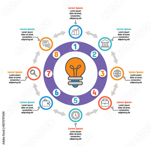 Infographic chart. Graph steps. Information diagram. Business scheme presentation. Project management cycle. Sequence process. Workflow plan visualization. Timeline arrow. Vector infograph template