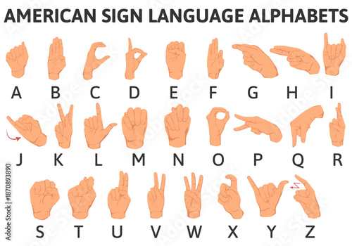 American Sign Language Alphabet illustration for communication and education, featuring all letters from A to Z with corresponding hand gestures for deaf and hard of hearing individuals.