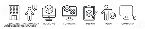 BIM banner icon building, information, modeling, software, design, plan, computer