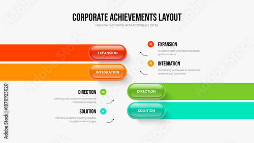 Digital Profile 4 Option Infographic Presentation Layout. Advertising Plan Four Step Diagram Slideshow Design. Professional Growth Slide Template Vector Illustration.