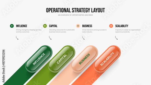 Sales Campaign 4 Element Infographic Slideshow Layout. Product Solution Frame Template Vector Illustration. Corporate Planning Four Step Diagram Slide Design.