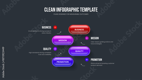 Enterprise Showcase Four Element Infographic Slide Design. Investor Innovation Presentation Template Vector Illustration. Visual Portfolio 4 Step Diagram Frame Layout.