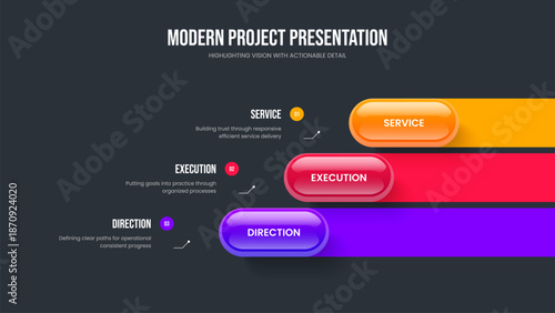Digital Development 3 Step Infographic Slideshow Template. Consulting Review Three Option Diagram Presentation Layout. Service Proposal Frame Design Vector Illustration.