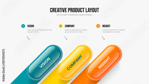 Visual Review Slideshow Design Vector Illustration. Creative Strategy Three Option Diagram Presentation Template. Marketing Profile 3 Step Infographic Frame Layout.