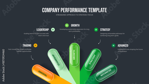 Visual Planning Five Option Diagram Presentation Template. Investor Review Frame Layout Vector Illustration. Consulting Introduction 5 Step Infographic Slide Design.