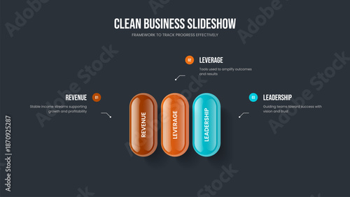 Service Analysis 3 Element Diagram Slideshow Layout. Modern Introduction Three Option Infographic Slide Template. Visual Insight Presentation Design Vector Illustration.