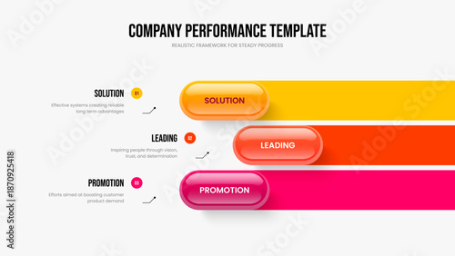 Financial Forecast 3 Option Diagram Presentation Template. Company Planning Frame Layout Vector Illustration. Creative Introduction Three Step Infographic Slideshow Design.