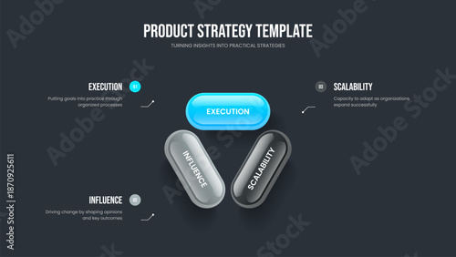 Modern Campaign Three Step Infographic Presentation Template. Sales Forecast Frame Design Vector Illustration. Creative Portfolio 3 Option Diagram Slideshow Layout.