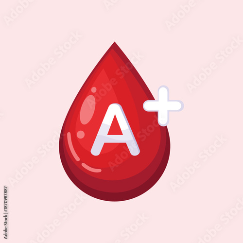 A flat illustration of a blood drop labeled A plus, representing blood type identification and medical concepts.