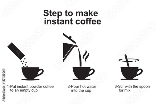 Step to make instant coffee for illustration in packaging and other