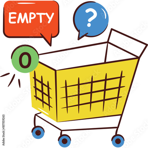 Empty Shopping Cart with Question Mark and Zero Count