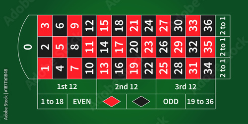 Roulette wheel with casino chips on green table. Realistic objects vector