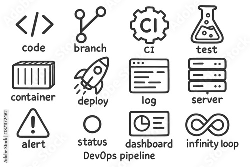 Devops icons: code, deploy, server, log, alert symbols for technology integration.