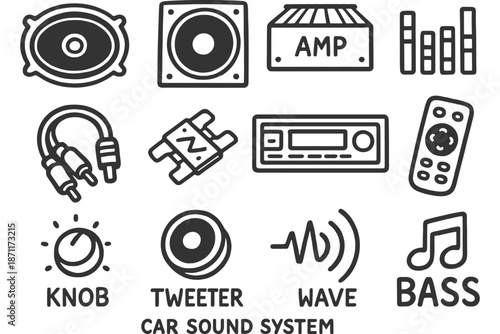 Car sound system elements: speakers, amplifier, equalizer, knob, remote.