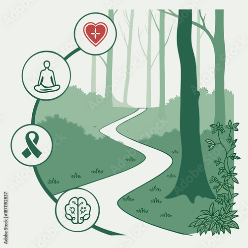 Forest path to wellness