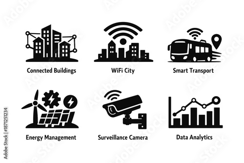Smart city infrastructure icons featuring wifi, transport, energy, surveillance, and data analytics
