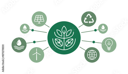 Green city vector banner concept with ecology icons. green energy, eco-friendly environment, sustainability, smart city